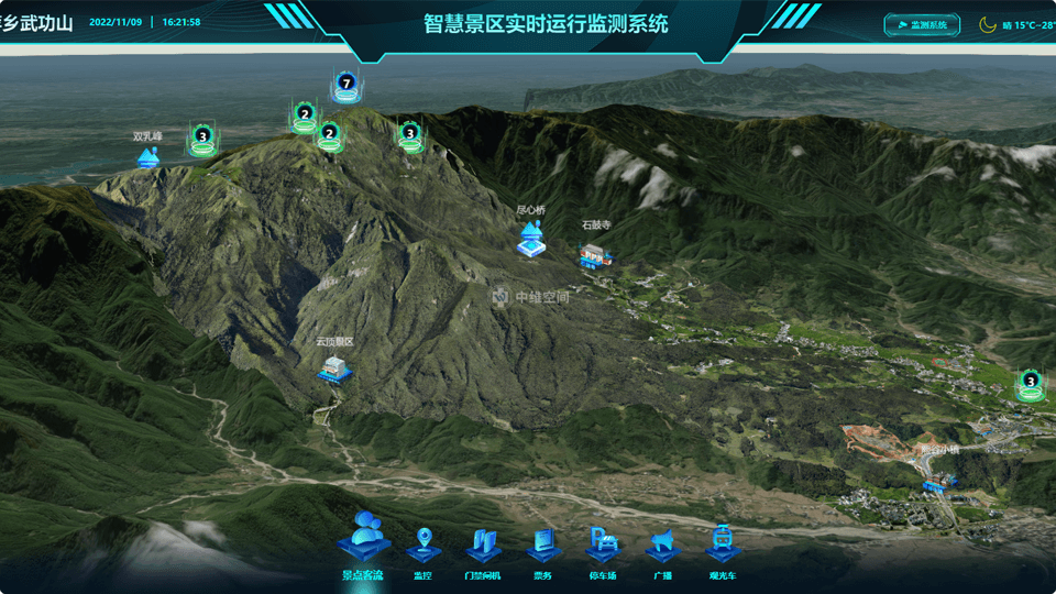 东区倾斜摄影技术在旅游规划中的应用？